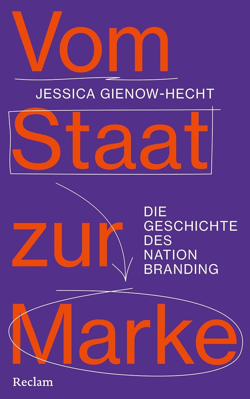 Vom Staat zur Marke1